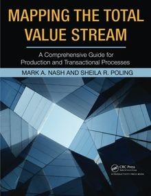 Mapping the total value - mapping,