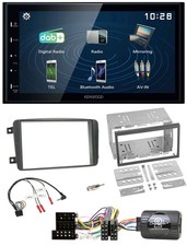 Kenwood 2DIN Bluetooth Lenkrad USB DAB Autoradio für Mercedes C W203 00-04 Kit L