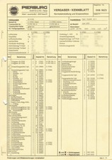 Datenblatt Einstelldaten Solex