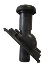 Klöber Sanitärentlüfter Venduct für Braas Frankfurter Pfanne Dunstrohr