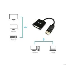 Display Port to DVI-I