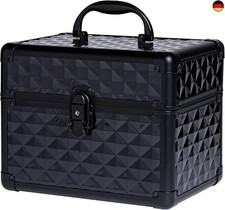 NÉONAIL UV Nagellack Koffer