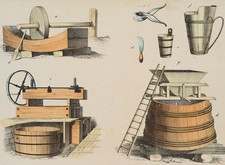Wein und Saftpressen, um 1900, Lith. Figürlich Technologie Unbekannt (19.Jhd)