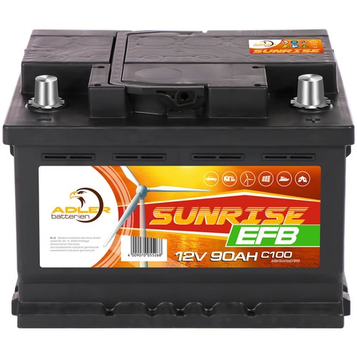 Adler sunrise efb - 0%,