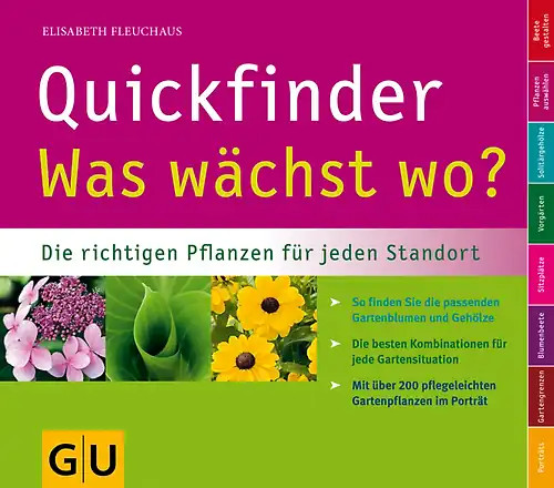 Quickfinder was wächst - quickfinder,