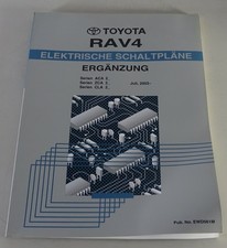 Werkstatthandbuch Ergänzung