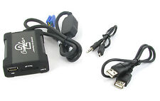Citroen USB Adapter Interface