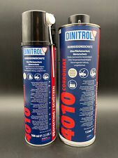 DINITROL 4010 Oberflächen-