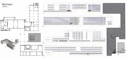 Kunstpostkarte bauhaus zum - :,
