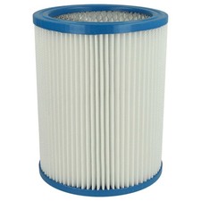 Patronenfilter für Fein