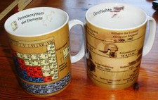 Könitz Kaffeetassen Sammeltassen Becher Geschichte Periodensystem Wissensbecher