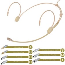 Headset Mikrofon für Shure Wireless System mit Nieren-Soundaufnahme