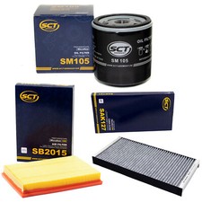 Inspektionspaket Filterset SCT