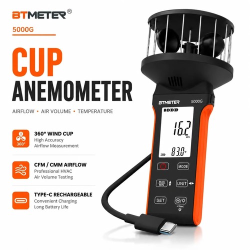 Digitales anemometer schalen - digitales,
