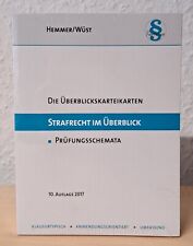 Die Überblickskarteikarten -