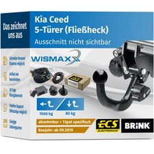 ANHÄNGERKUPPLUNG für Kia Ceed ab 19 abnehmbar BRINK +13pol E-Satz ECS
