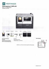 Pertinger Heizungsherd: Modell