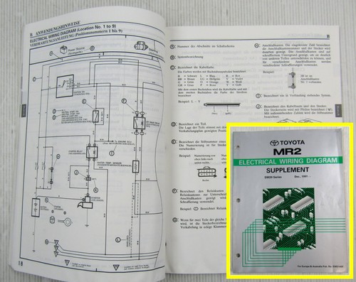 Werkstatthandbuch toyota mr2 - toyota,