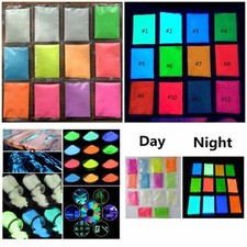 Fluoreszierendes Leuchtpigment