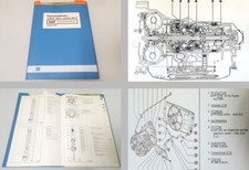 Reparaturleitfaden Audi 80 90