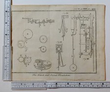 C1780 Antike Druck ~ Uhr & Sekunden Pendel Uhr Zahnräder Sektional