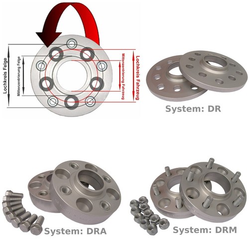 Lochkreisadapter diverse - h&r,