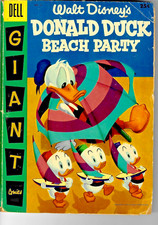 Dell Giant Donald Duck Beach