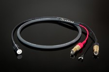 CARDAS AUDIO Iridium