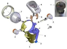 SFM / Sachs Speedometer