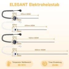 Smart thermostat - smart,