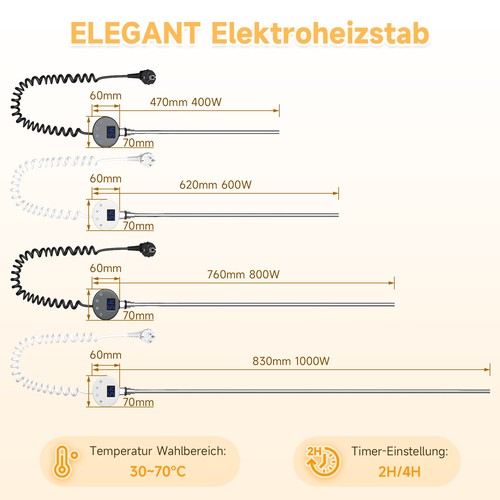 Smart thermostat - smart,