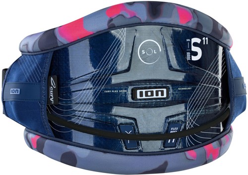 Ion sol curv trapez - ion,