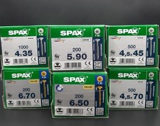 SPAX ABC Universalschraube