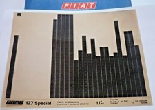 FIAT 127 Special  11.Auflage ca. 1978 original Ersatzteil Katalog ETK