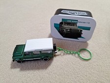 Premium Schlüsselanhänger