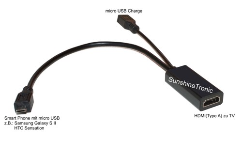 Sunshinetronic mhl hdmi - mhl,