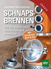 Schnapsbrennen Schnaps selber