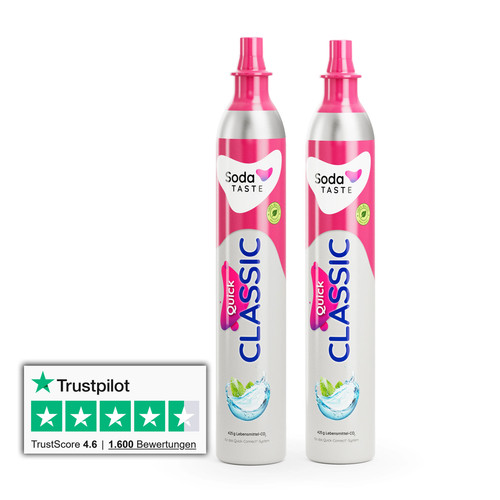 Co2 zylinder 2er - co2-zylinder,