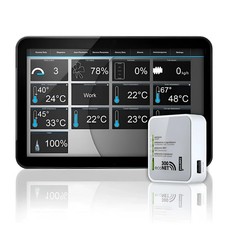 Plum ecoNET300 Onlinemodul