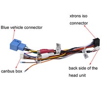 XTRONS Autoradio für BMW E39
