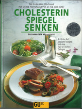Cholesterin Spiegel senken