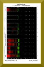 Spektralanalyse +Histor. Druck/Chromolithografie von 1890+ Spektren, Elemente