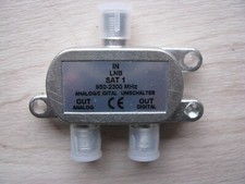 Transmedia  analog digital /