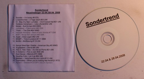 Sondertrend neueinsteiger - sondertrend,