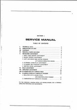 Akai  service manual  für GX-