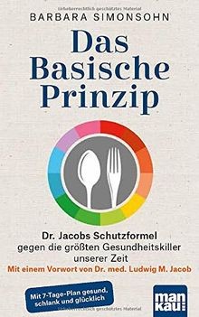Das basische prinzip - das, prinzip.
