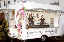 Komplettes Business mit