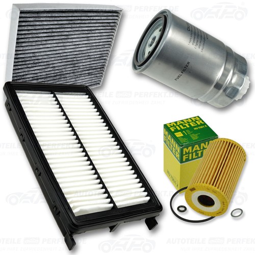 Inspektionskit filter satz - filter,