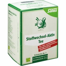 STOFFWECHSEL-AKTIV Tee
