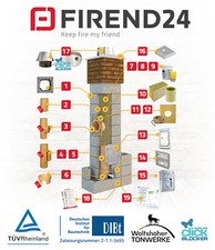 Schornstein Bausatz H 4-12m ⌀ 160mm Keramik Isoliert Kamin Esse Massiv 36x36